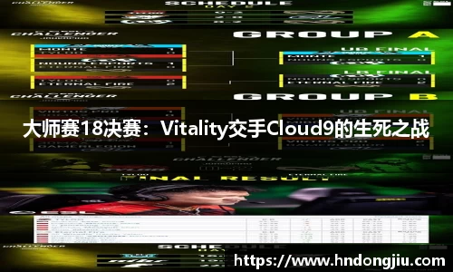 大师赛18决赛：Vitality交手Cloud9的生死之战