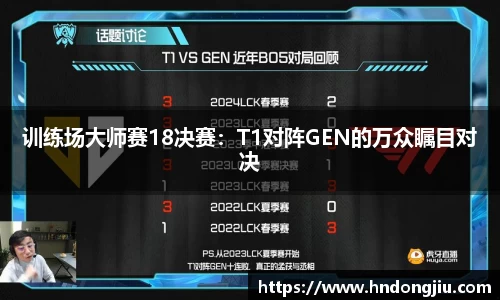 训练场大师赛18决赛：T1对阵GEN的万众瞩目对决