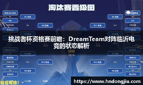 挑战者杯资格赛前瞻：DreamTeam对阵临沂电竞的状态解析