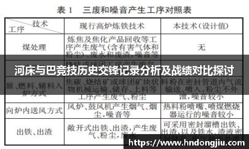 河床与巴竞技历史交锋记录分析及战绩对比探讨
